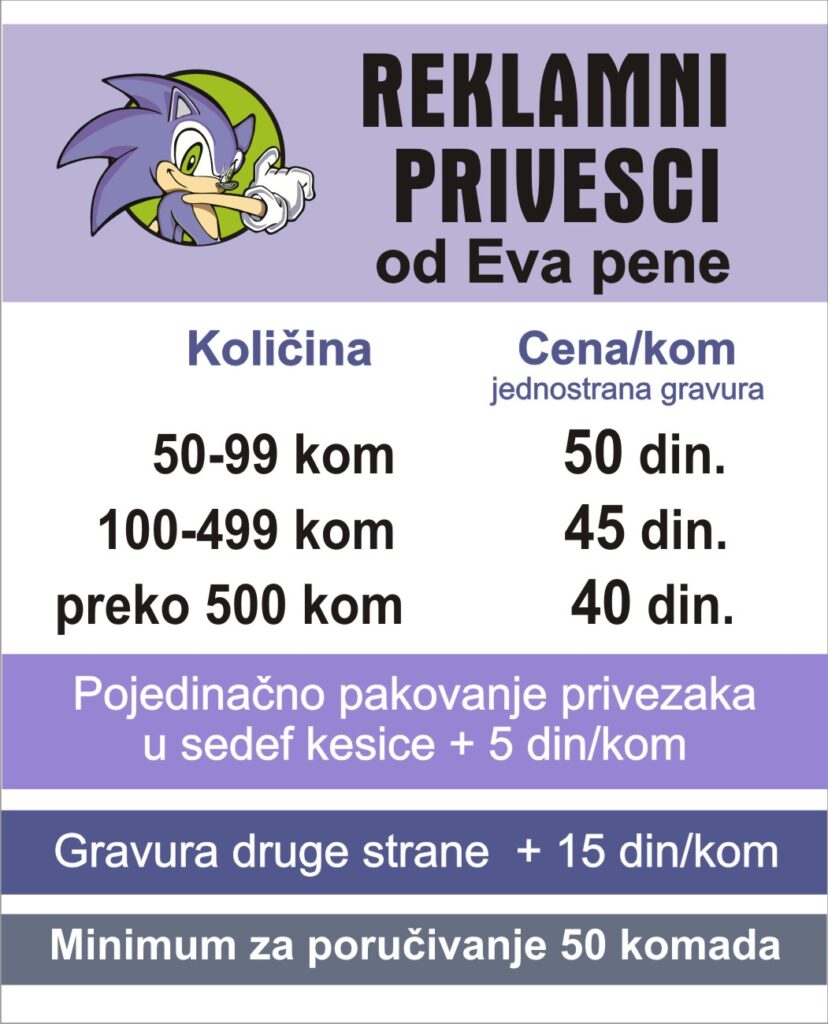 Cenovnik Reklamni Privesci